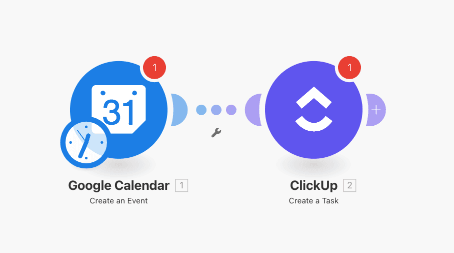 ClickUp Google Calendar Integration using Make