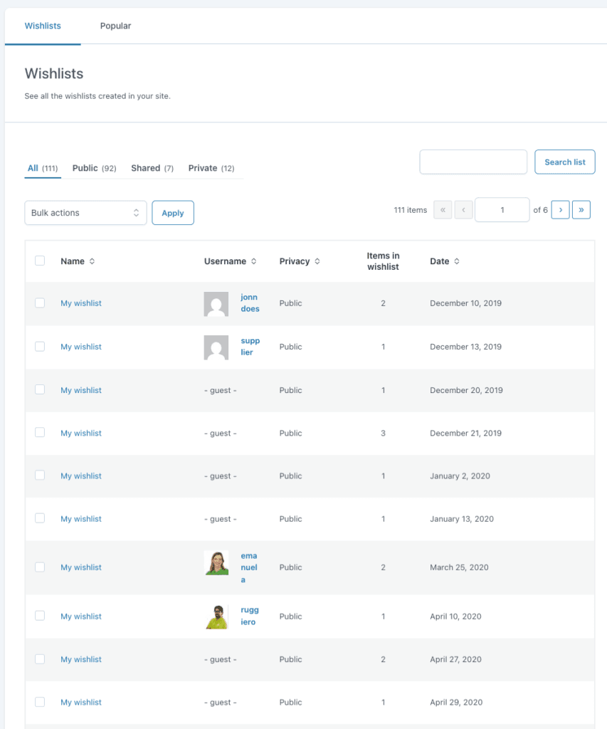 YITH-WooCommerce-Wishlist-Dashboard